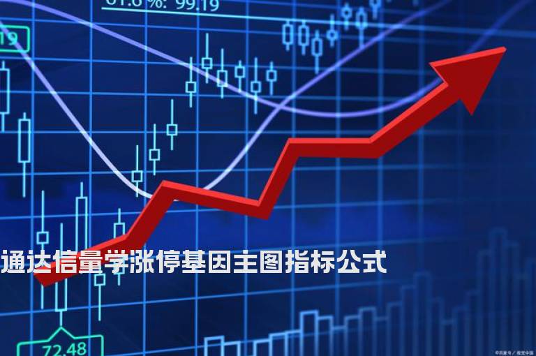 通达信量学涨停基因主图指标公式