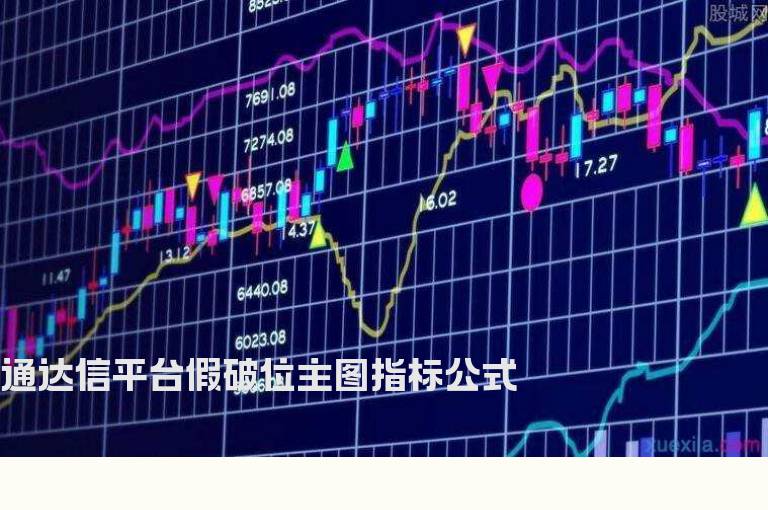 通达信平台假破位主图指标公式