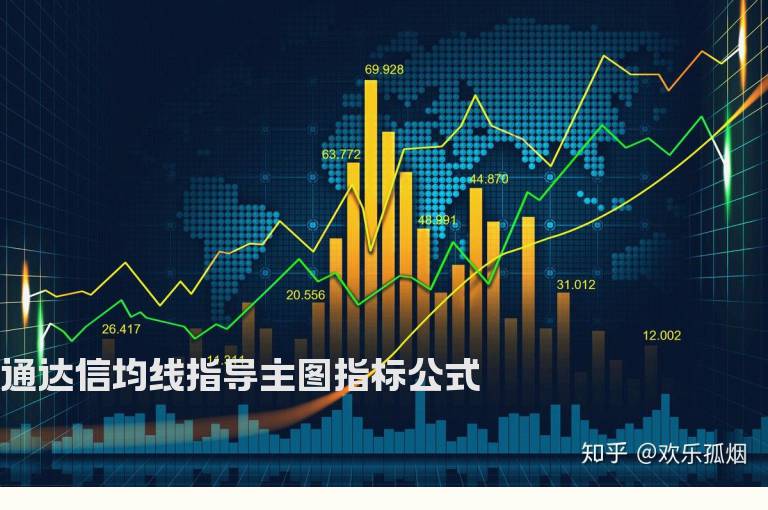 通达信均线指导主图指标公式