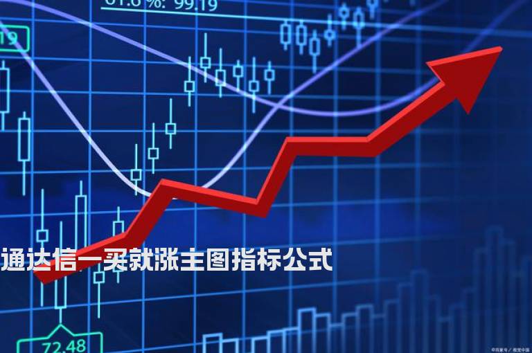 通达信一买就涨主图指标公式