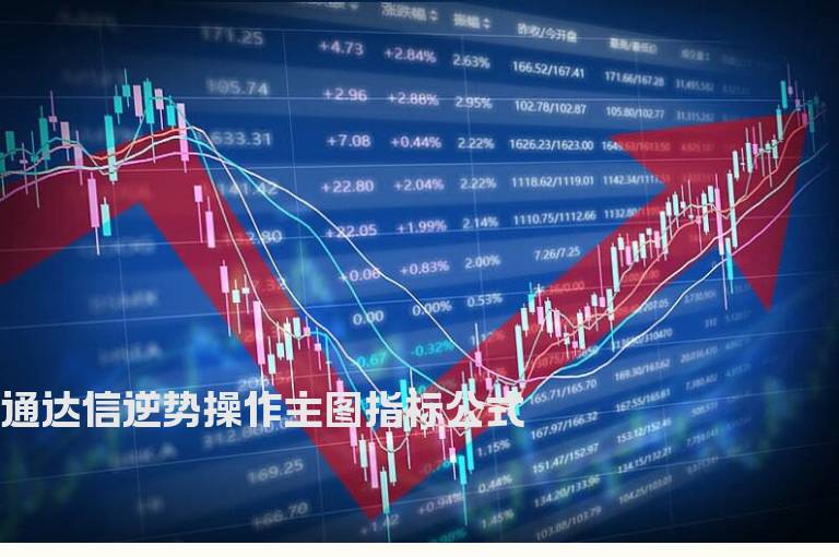 通达信逆势操作主图指标公式