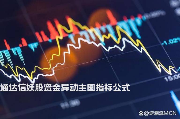 通达信妖股资金异动主图指标公式