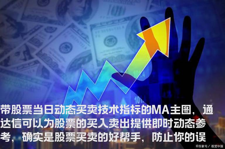 带股票当日动态买卖技术指标的MA主图，通达信