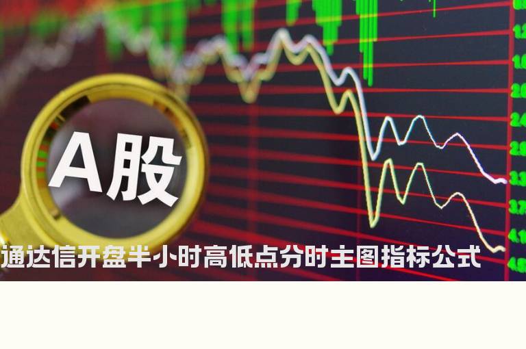 通达信开盘半小时高低点分时主图指标公式