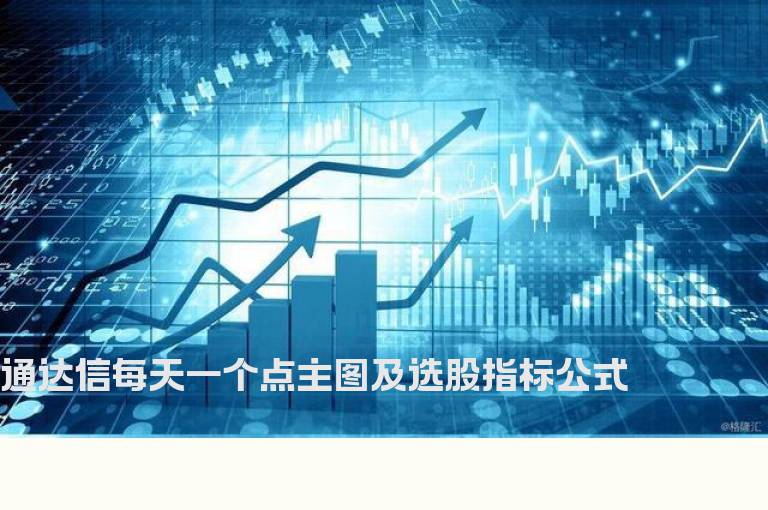 通达信每天一个点主图及选股指标公式