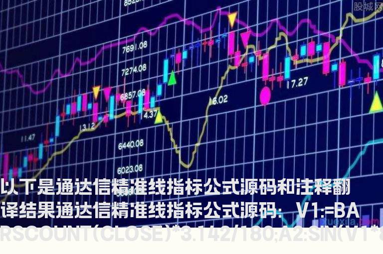 通达信精准线指标公式