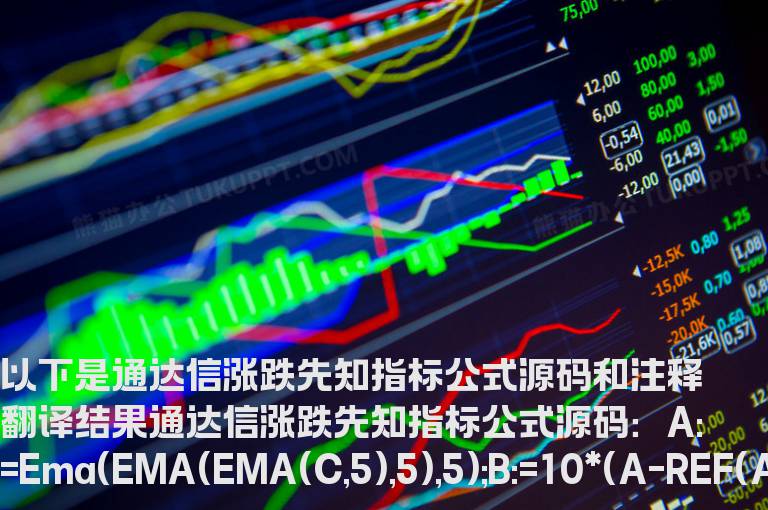 通达信涨跌先知指标公式