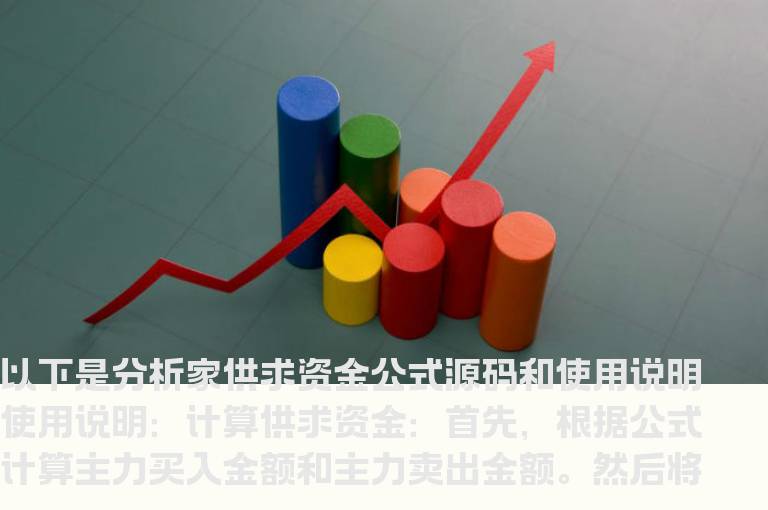 分析家供求资金公式,通达信公式