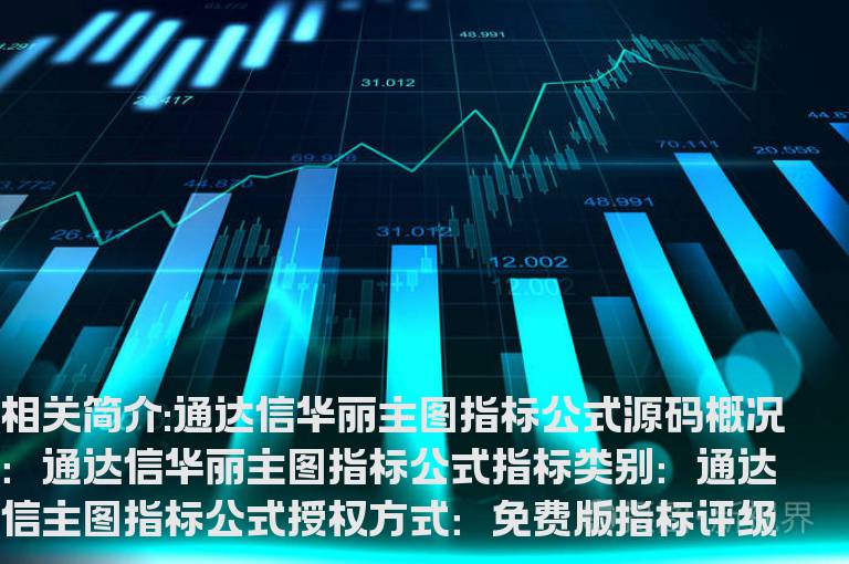 通达信华丽主图指标公式