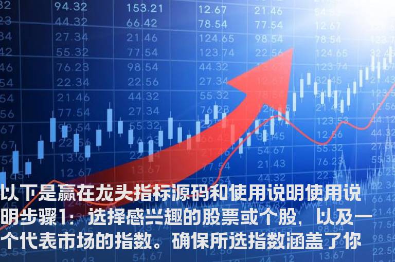 赢在龙头指标源码分享，通达信公式