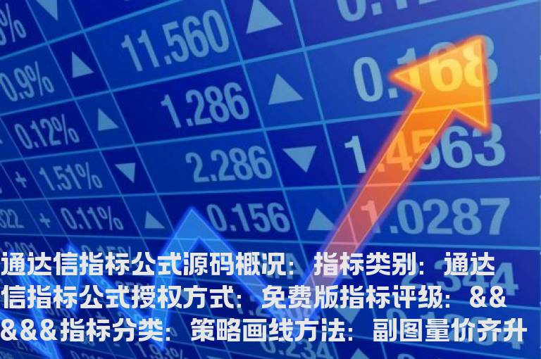 量价齐升指标公式源码  量价完美结合指标源码