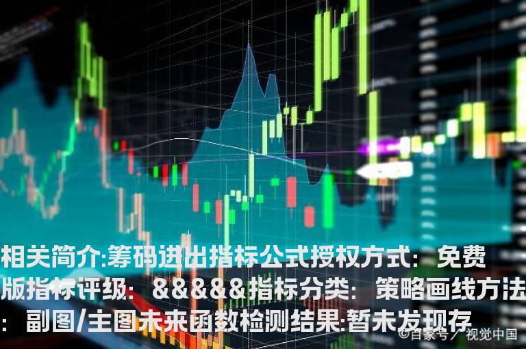 筹码进出指标公式