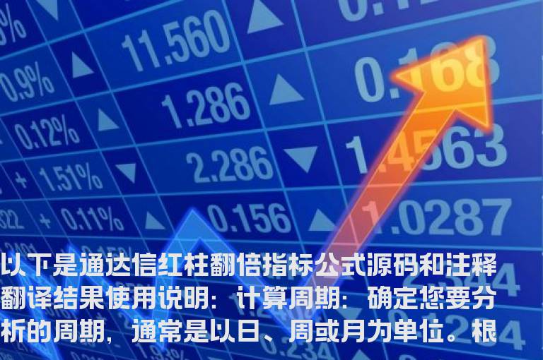 通达信红柱翻倍指标公式