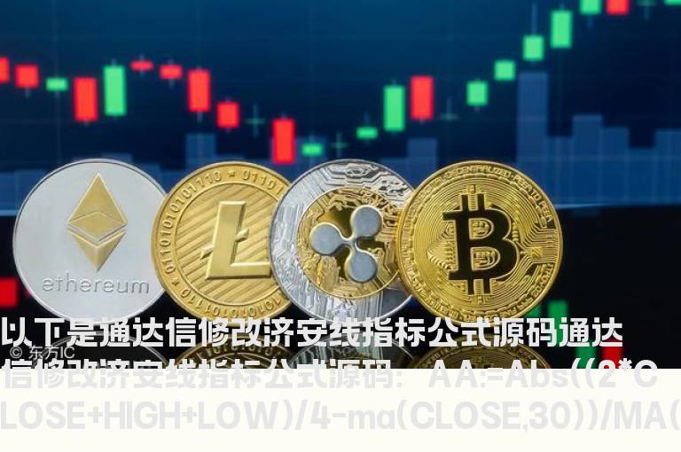 通达信修改济安线指标公式