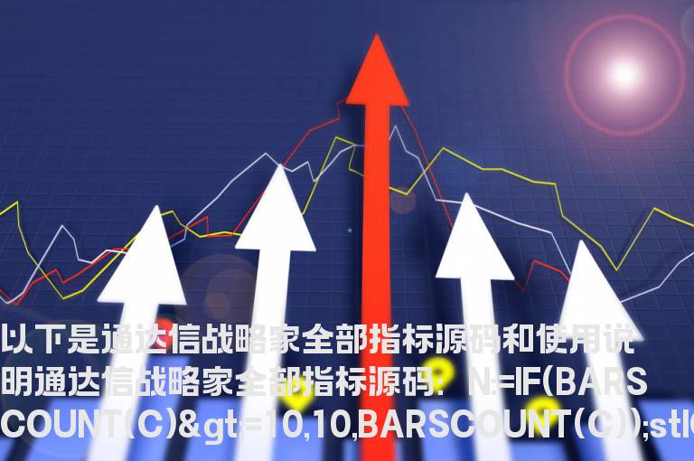 通达信战略家全部指标免费下载