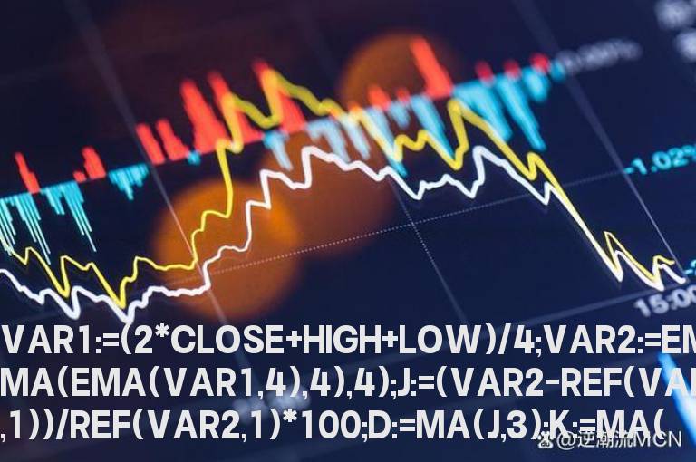 通达信超级短线指标公式（通达信超短线选股公式）