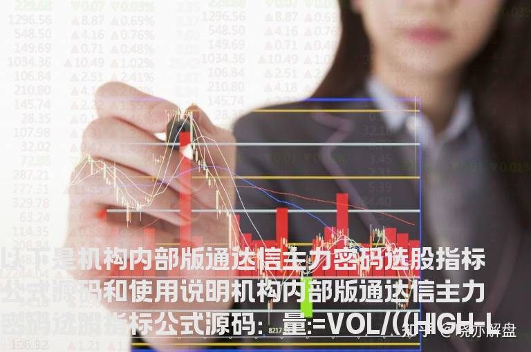 机构内部版通达信主力密码选股指标公式