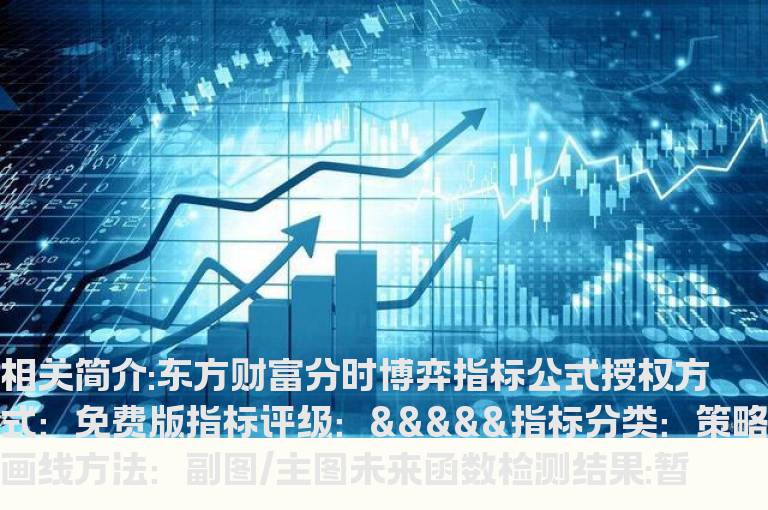 东方财富分时博弈指标公式