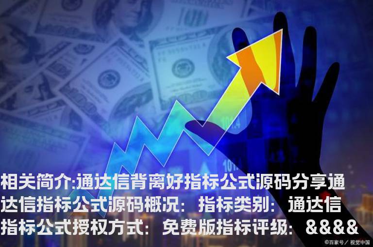 通达信背离好指标公式源码分享