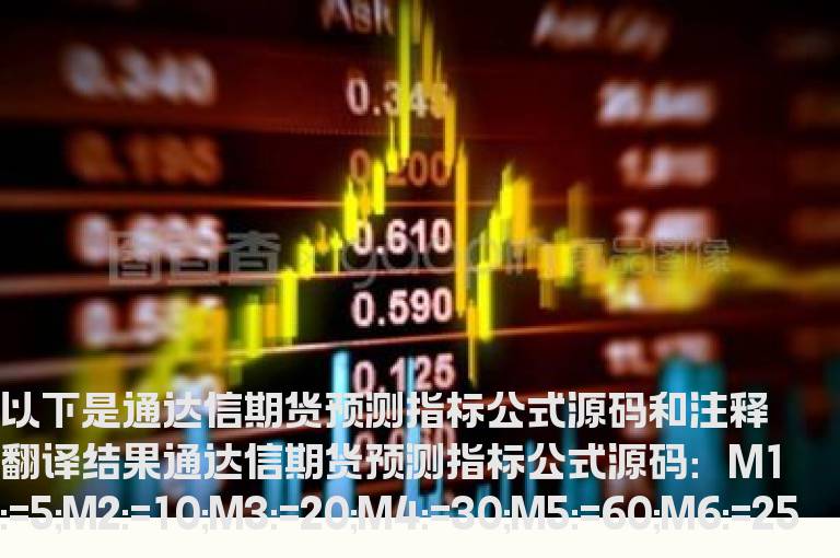 通达信期货预测指标公式