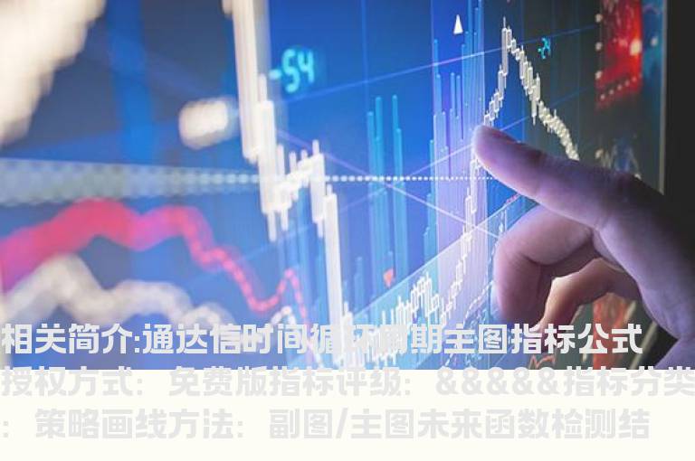 通达信时间循环周期主图指标公式