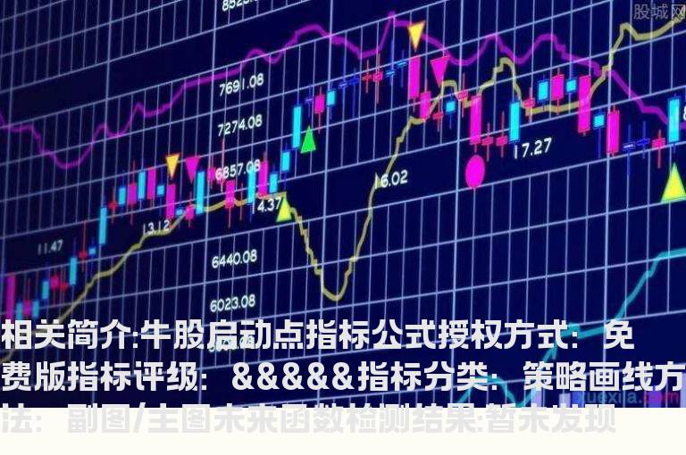 牛股启动点指标公式