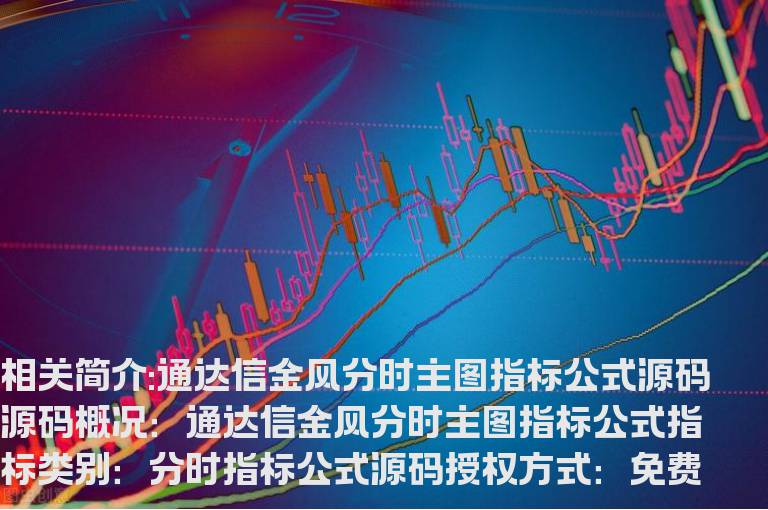 通达信金风分时主图指标公式源码