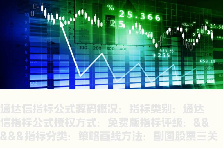 股票三关价指标公式  黄金三角指标公式