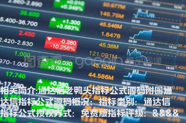 通达信老鸭头指标公式源码附图