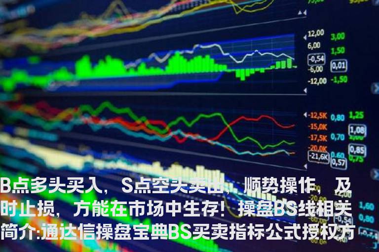 通达信操盘宝典BS买卖指标公式