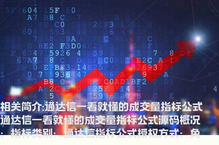 通达信一看就懂的成交量指标公式