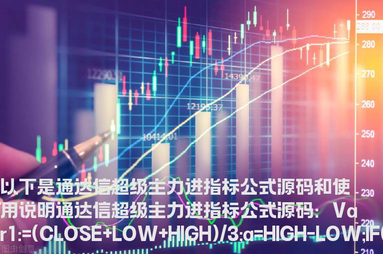 通达信超级主力进指标公式