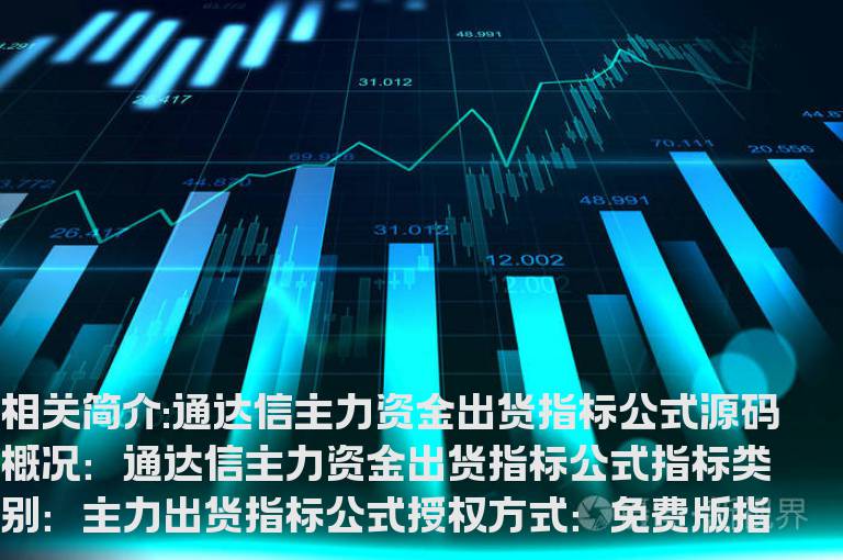 通达信主力资金出货指标公式