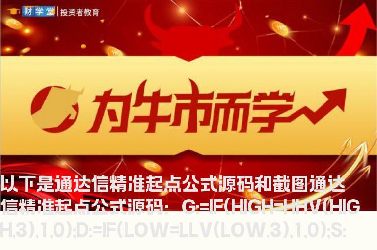 通达信精准起点公式源码贴图