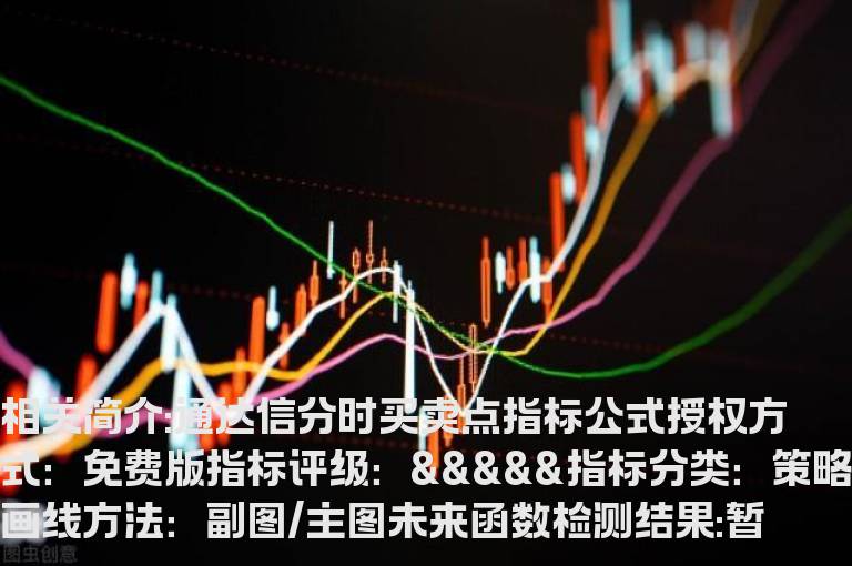 通达信分时买卖点指标公式