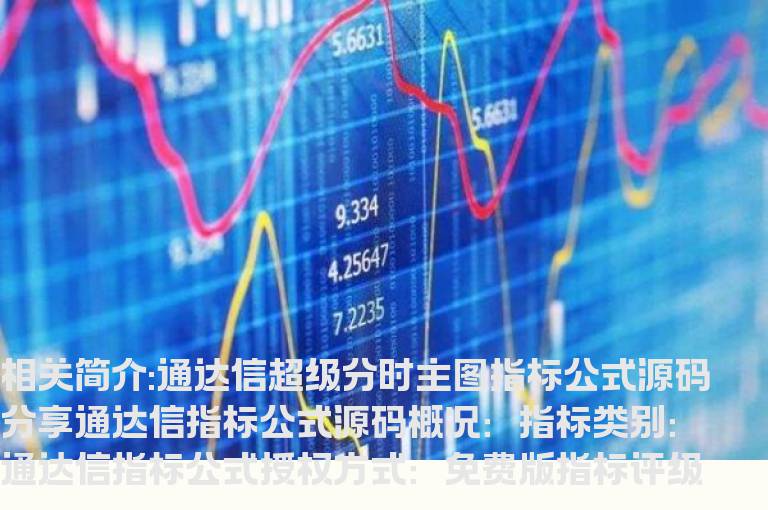 通达信超级分时主图指标公式源码分享