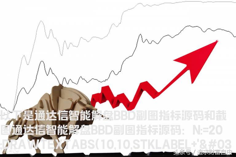 通达信智能解盘BBD副图指标