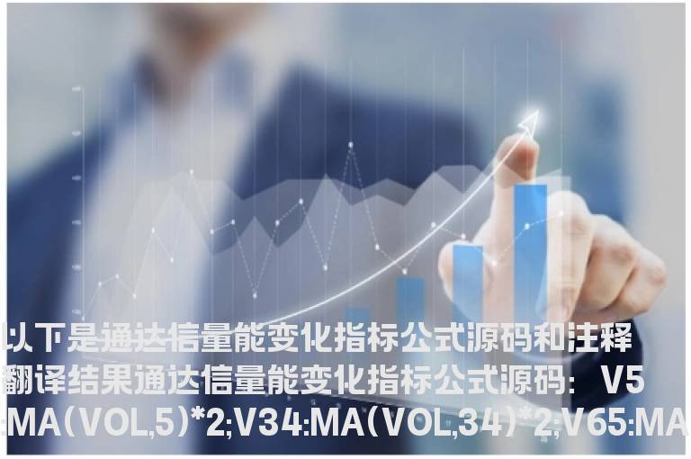 通达信量能变化指标公式