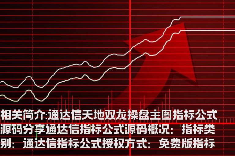 通达信天地双龙操盘主图指标公式源码分享