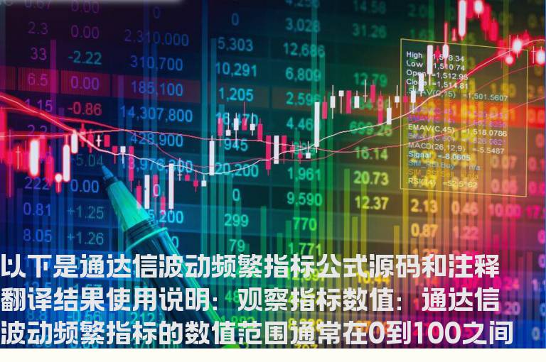 通达信波动频繁指标公式