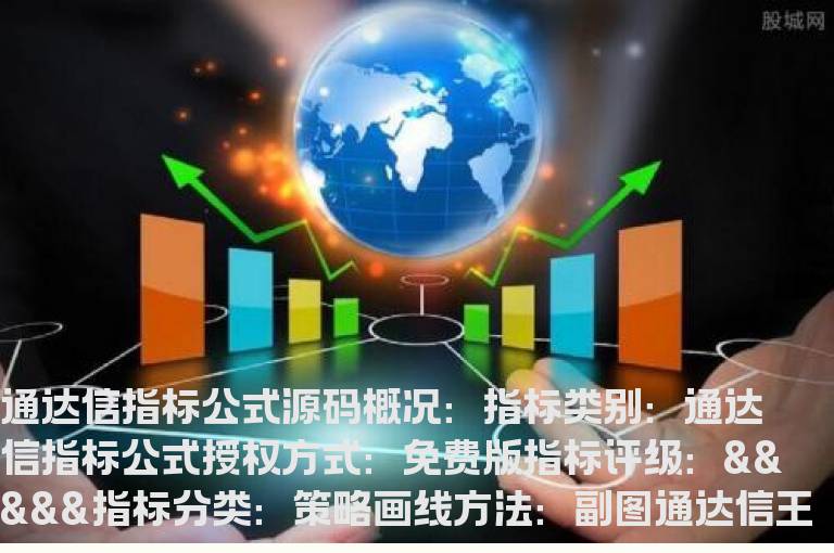 通达信王者趋势主图指标公式  通达信短线王者主图指标公式