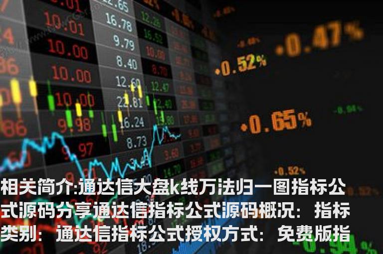 通达信大盘k线万法归一图指标公式源码分享