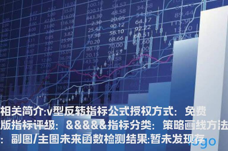 v型反转指标公式