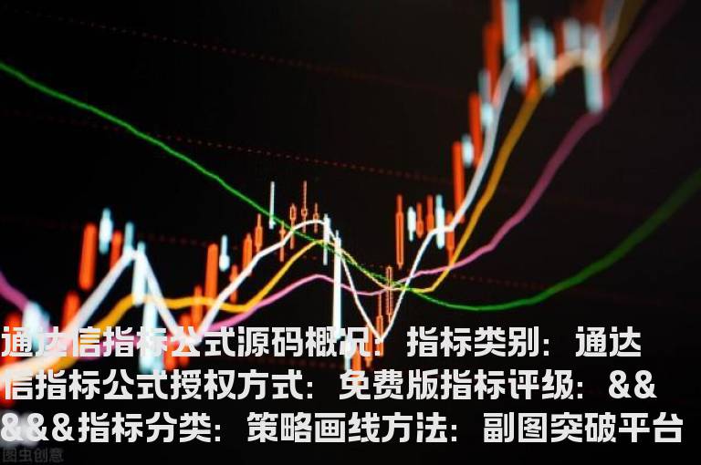 突破平台加仓指标公式  机构加仓指标公式