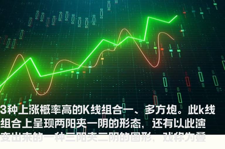 上涨概率高的K线组合   小阴小阳后必有大阳