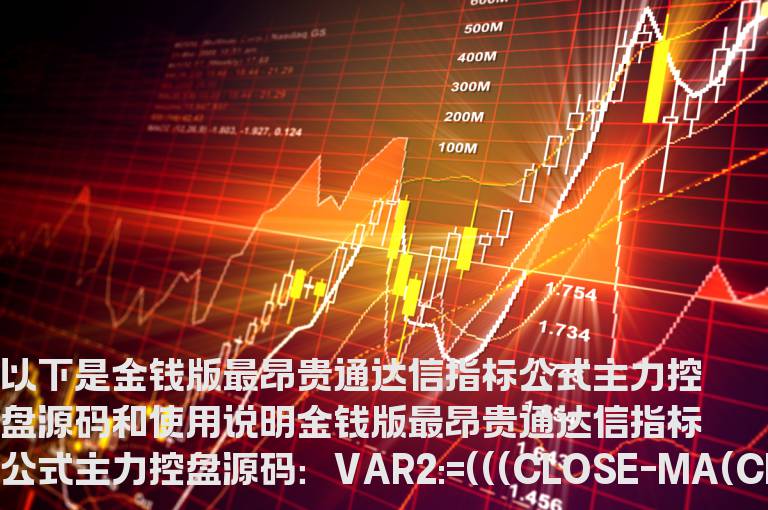 金钱版最昂贵通达信指标公式主力控盘