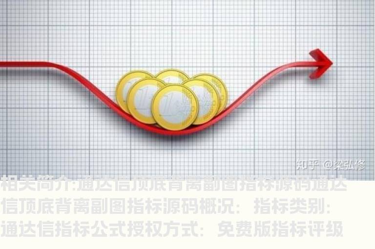 通达信顶底背离副图指标源码