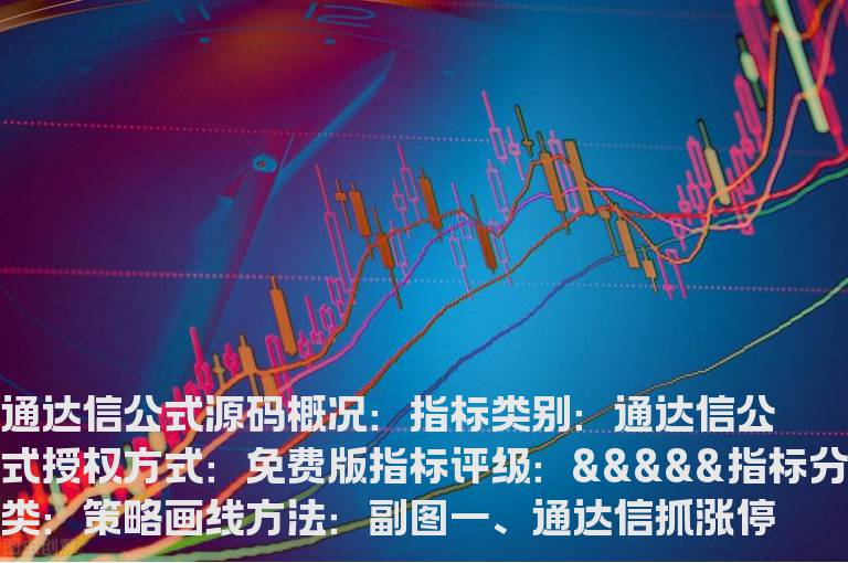 通达信抓涨停板最强选股指标公式(通达信公式)