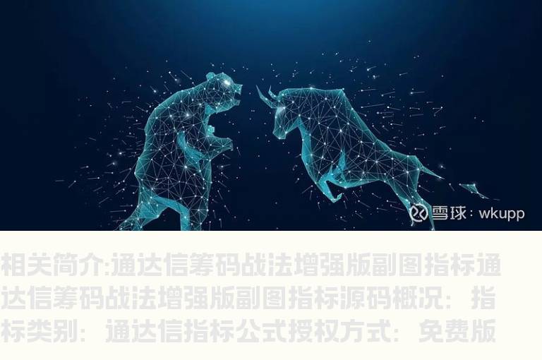 通达信筹码战法增强版副图指标