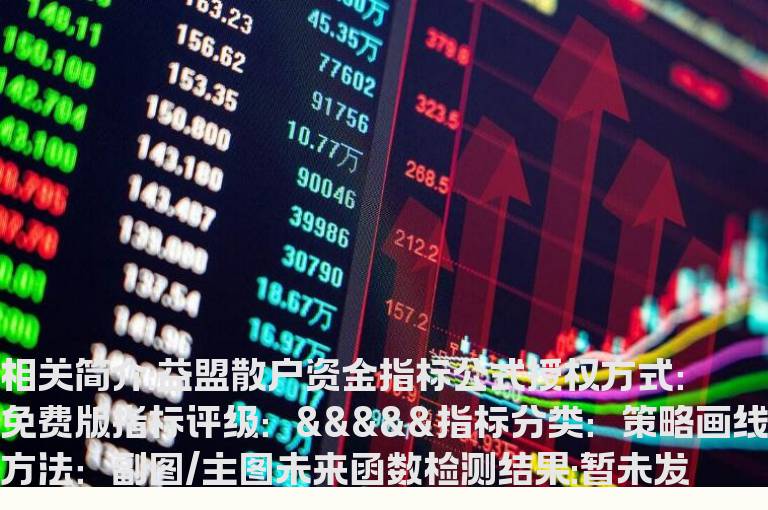 益盟散户资金指标公式